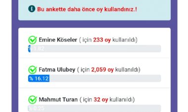 İlçemizden Kimi Vekil Olarak Görmek İstersiniz?