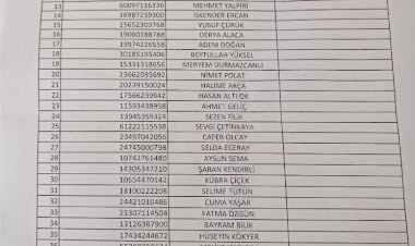 Gölbaşı işkur listesi